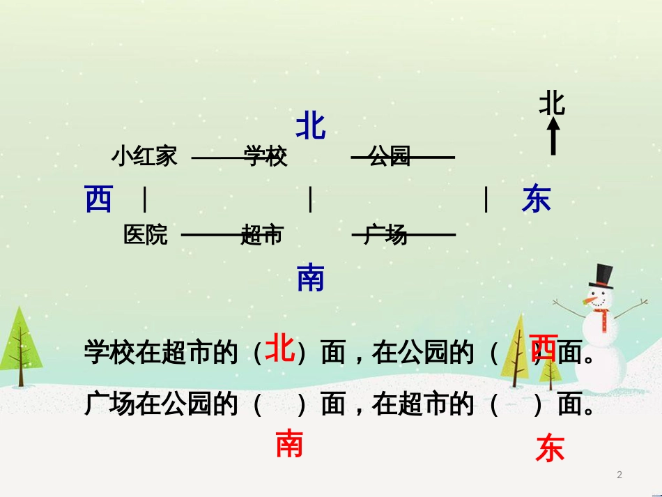 三年级数学上册 第八单元 分数的初步认识（第1课时）分数的初步认识课件1 西师大版 (514)_第2页