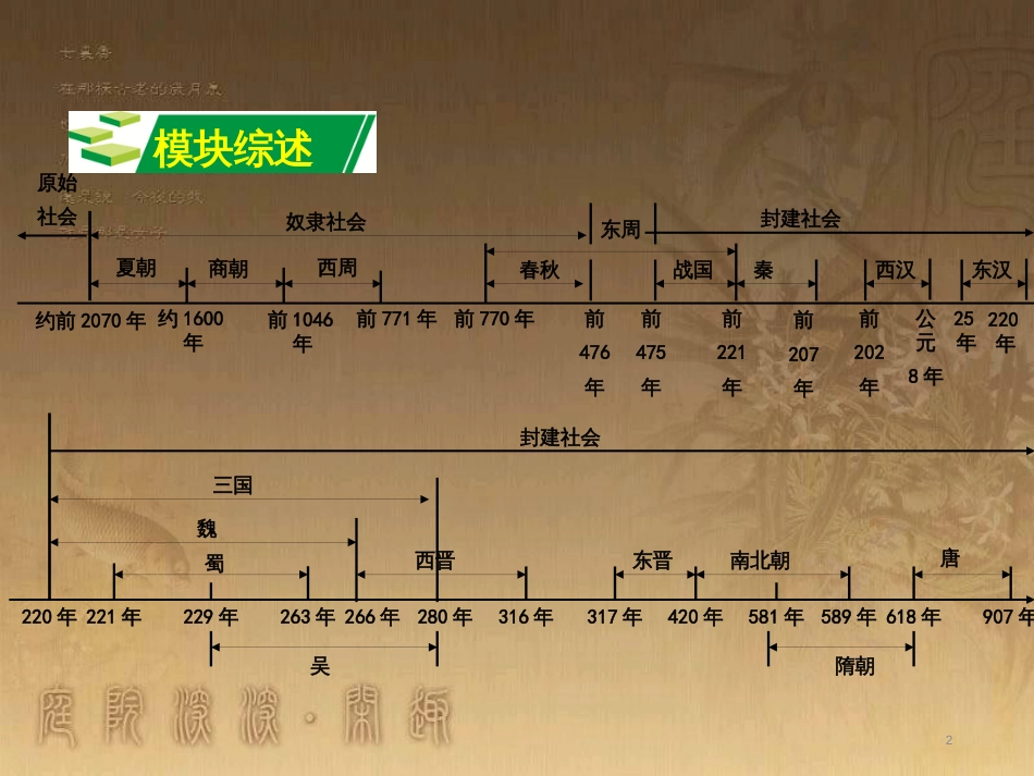 中考历史 主题1 中国文明的起源复习课件_第2页