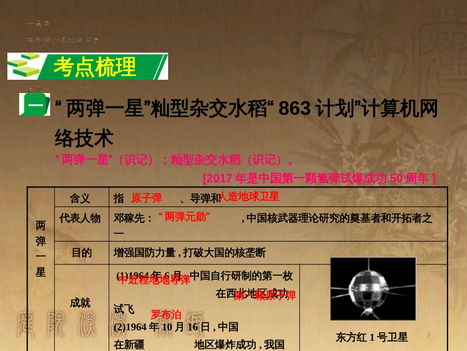 中考历史 主题6 科技、教育与文化复习课件_第3页