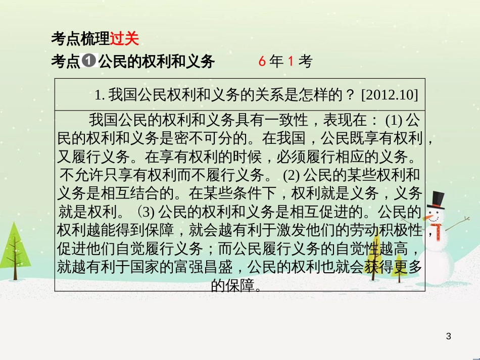 中考地理 第二部分 专题复习 高分保障 专题1 地理图表的判读与运用课件 (14)_第3页