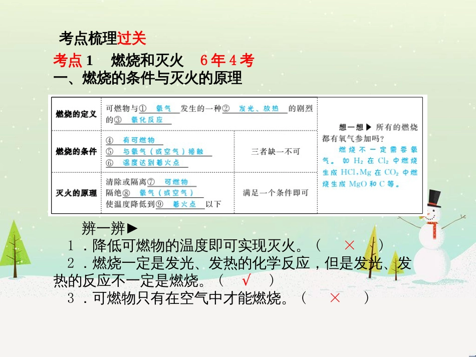 中考化学总复习 第二部分 专题复习 高分保障 专题二 课件 物质的转化与推断课件 新人教版 (50)_第3页