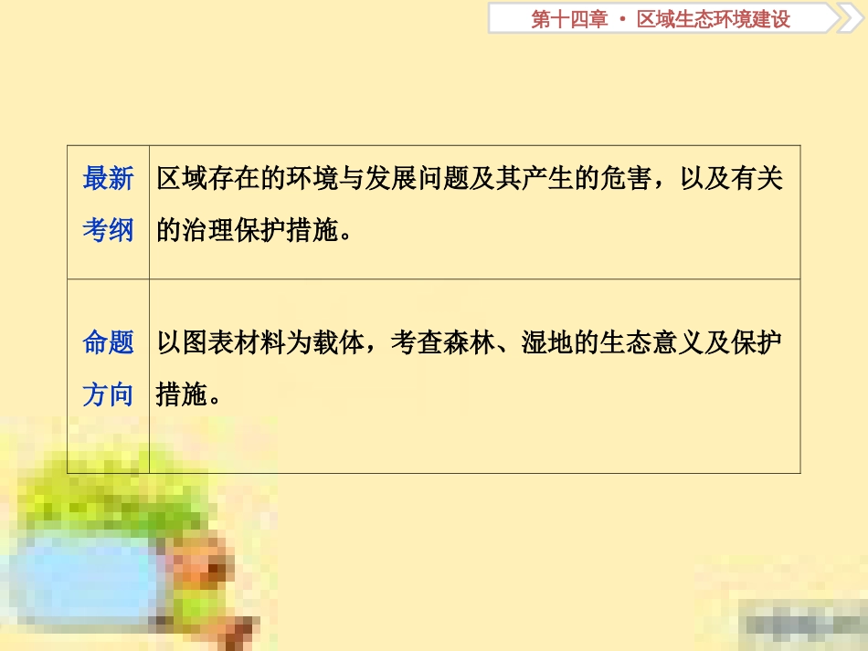 高考政治一轮复习 第一单元 文化与生活单元优化总结课件 新人教版必修3 (98)_第2页