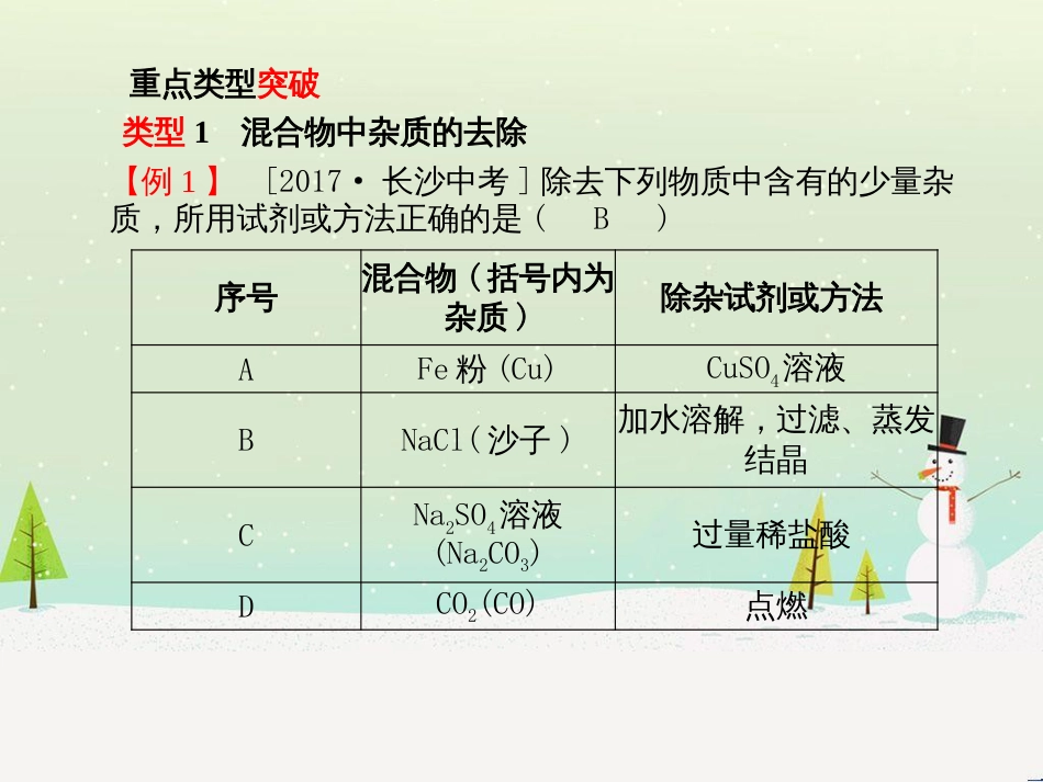 中考化学总复习 第二部分 专题复习 高分保障 专题1 气体的制取与净化课件 新人教版 (47)_第3页