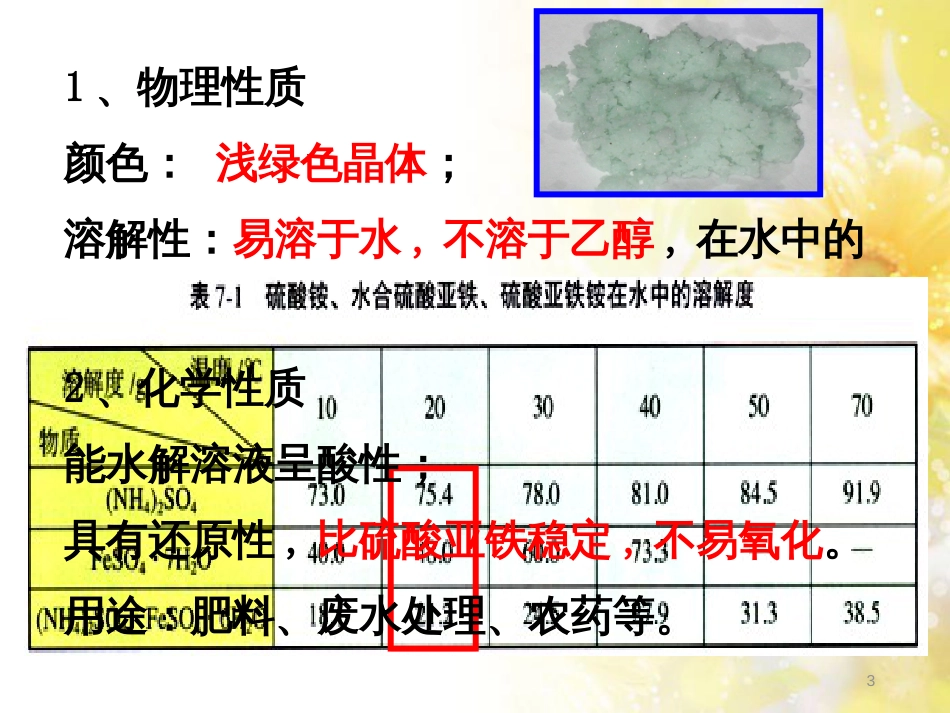 高中化学 专题7 物质的制备与合成 课题1 硫酸亚铁铵的制备课件 苏教版选修6_第3页