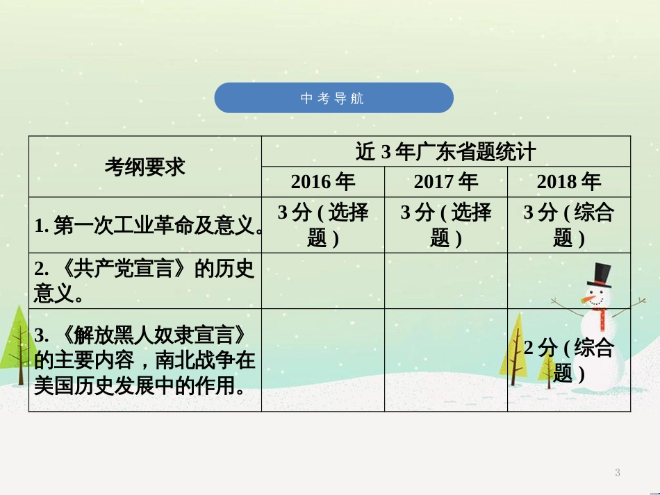 中考历史高分突破复习 第二部分 中国近代史 第二单元 近代化的早期探索与民族危机的加剧（讲义）课件 (17)_第3页