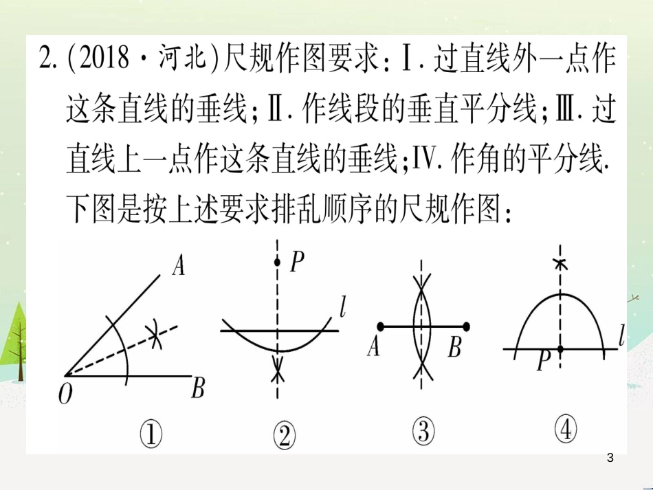 中考化学 第1单元 走进化学世界 第1课时 物质的变化和性质（提分精练）课件 (16)_第3页