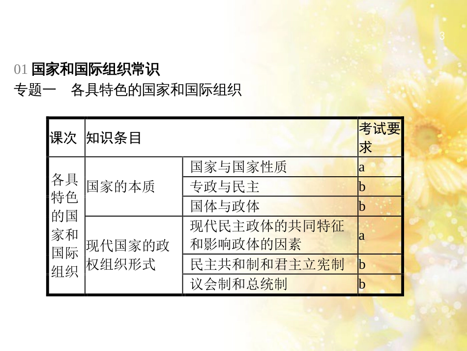 高考政治一轮复习 专题6 法律救济课件 新人教版选修5 (47)_第3页