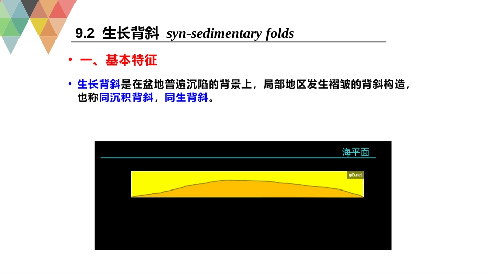 (23)--9.2生长背斜构造地质学_第3页