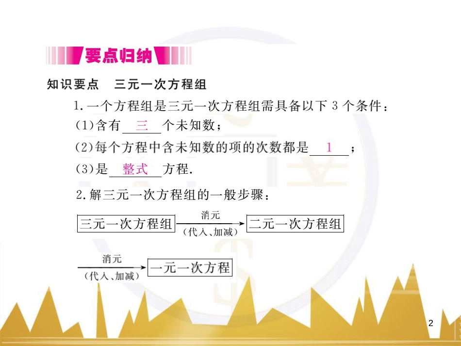 九年级英语上册 Module 11 Photos基础梳理课件 （新版）外研版 (348)_第2页