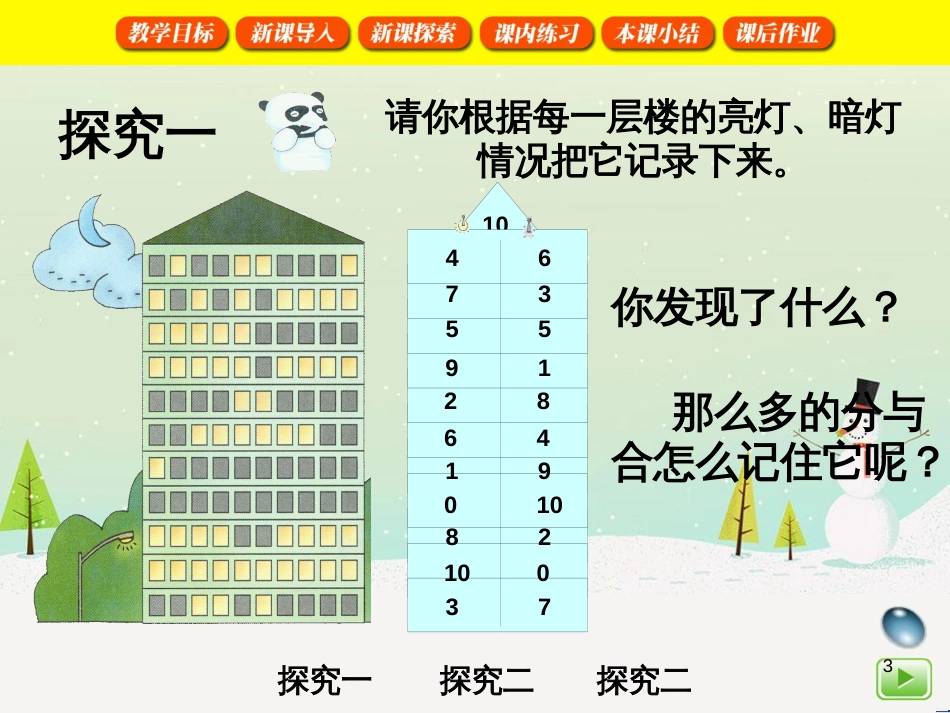 三年级数学上册 第八单元 分数的初步认识（第1课时）分数的初步认识课件1 西师大版 (201)_第3页