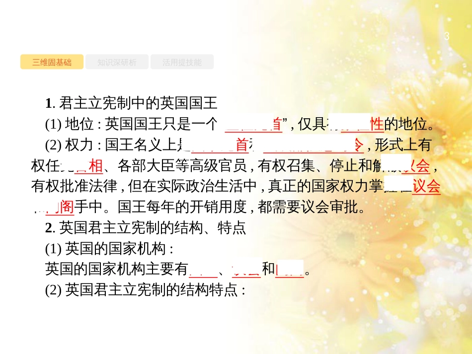 高考政治一轮复习 专题6 法律救济课件 新人教版选修5 (48)_第3页