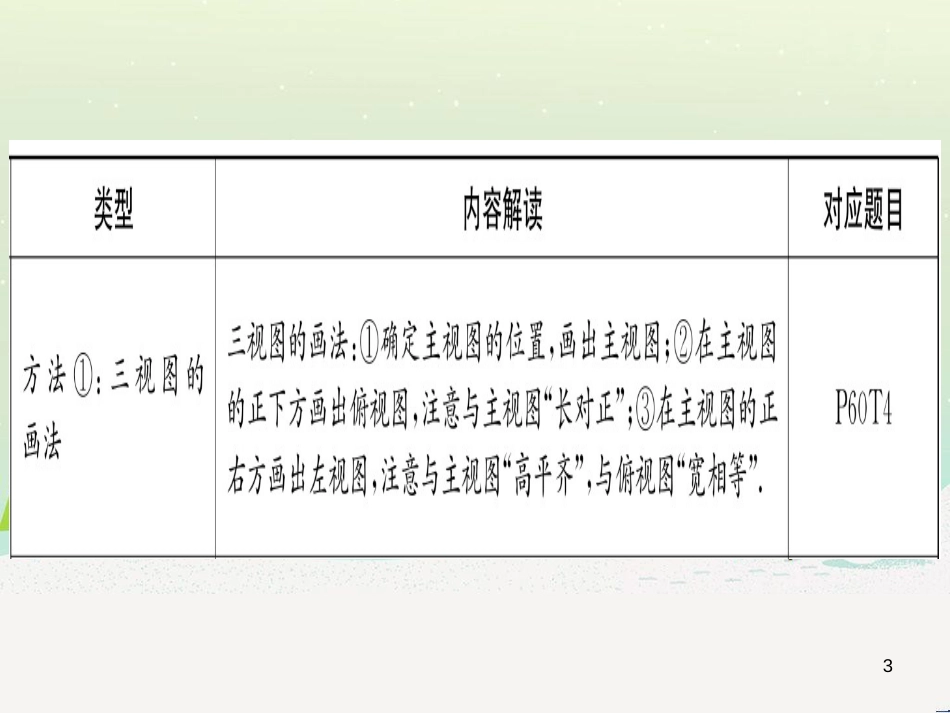 九年级数学下册 第1章 直角三角形的边角关系 1 (97)_第3页