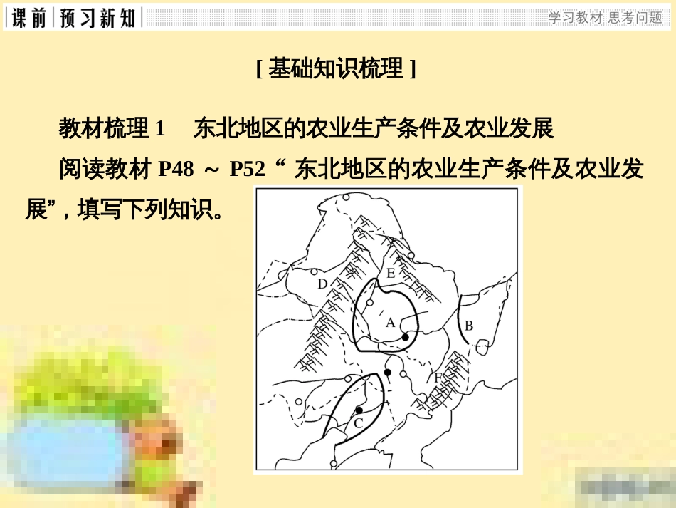 高中生物 第一单元 生物个体的稳态与调节 第一章 植物生命活动的调节章末整合课件 中图版必修3 (3)_第3页