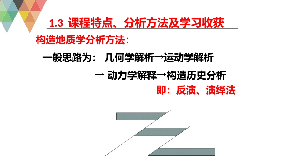 (27)--1.3构造地质学构造地质学_第2页