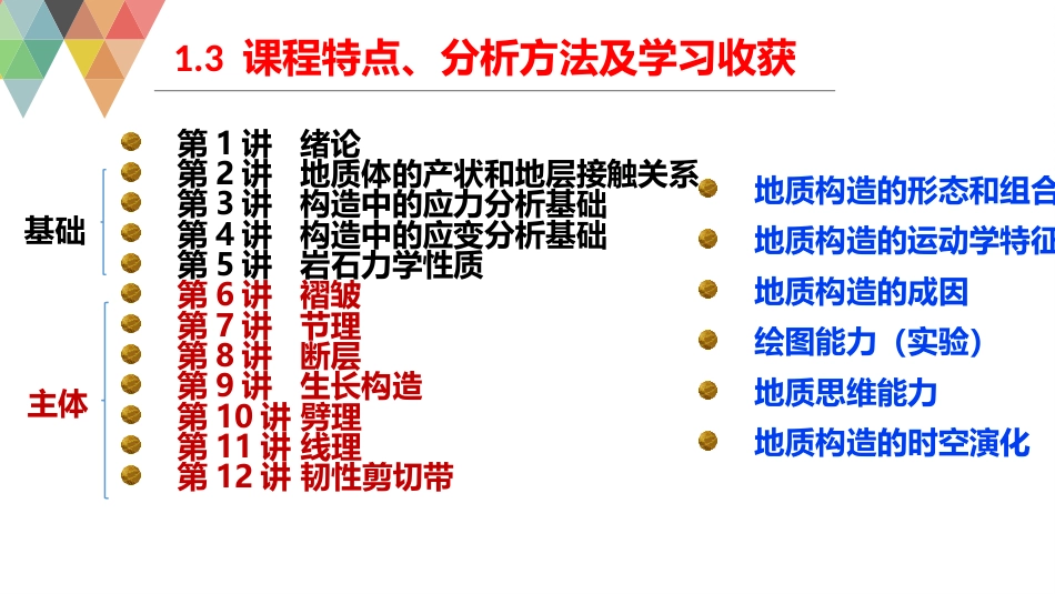 (27)--1.3构造地质学构造地质学_第3页