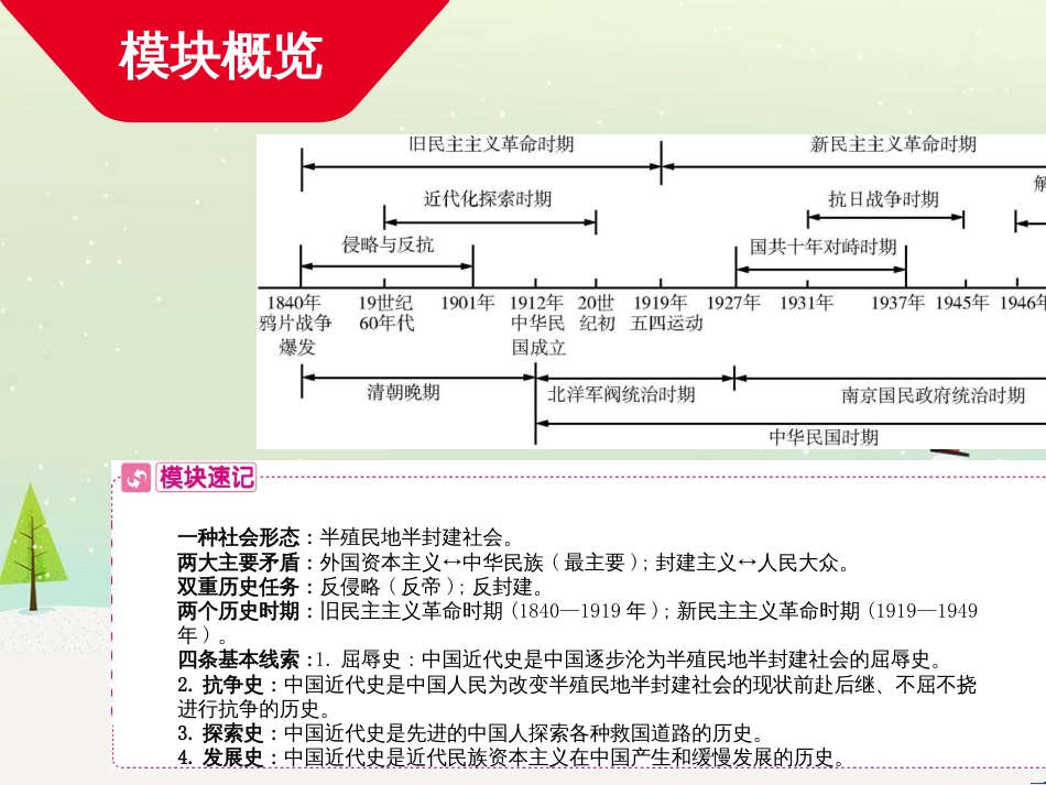 中考历史总复习 第二部分 中考专题过关 专题八 世界政治格局的演变课件 (36)_第2页