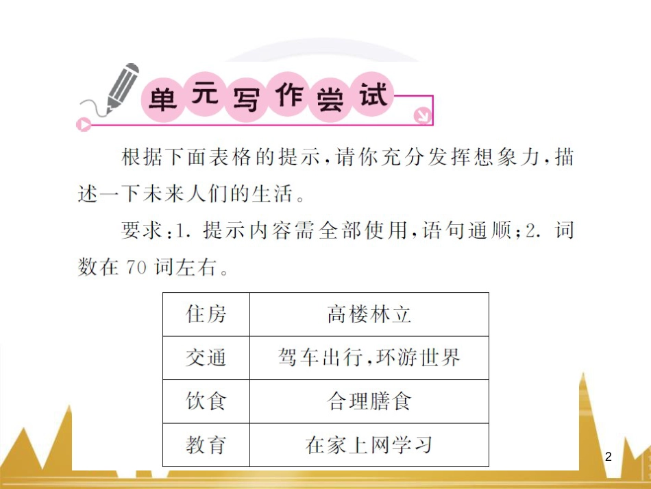 九年级英语上册 Module 11 Photos基础梳理课件 （新版）外研版 (964)_第2页