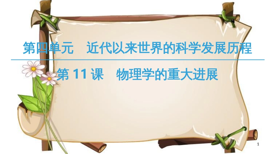 （全国通用版）高中历史 第四单元 近代以来世界的科学发展历程 第11课 物理学的重大进展课件 新人教版必修3_第1页