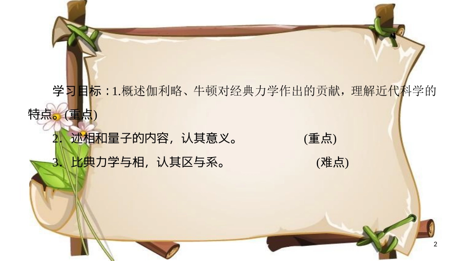 （全国通用版）高中历史 第四单元 近代以来世界的科学发展历程 第11课 物理学的重大进展课件 新人教版必修3_第2页