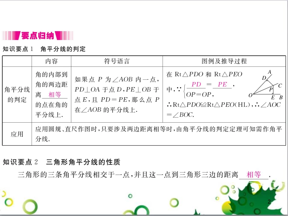 二年级数学上册 第2单元 100以内的加法和减法（退位减）课件 新人教版 (404)_第2页