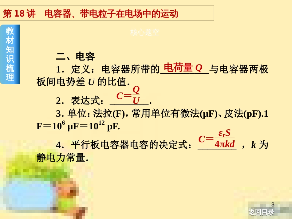 高考政治一轮复习 第一单元 文化与生活单元优化总结课件 新人教版必修3 (437)_第3页