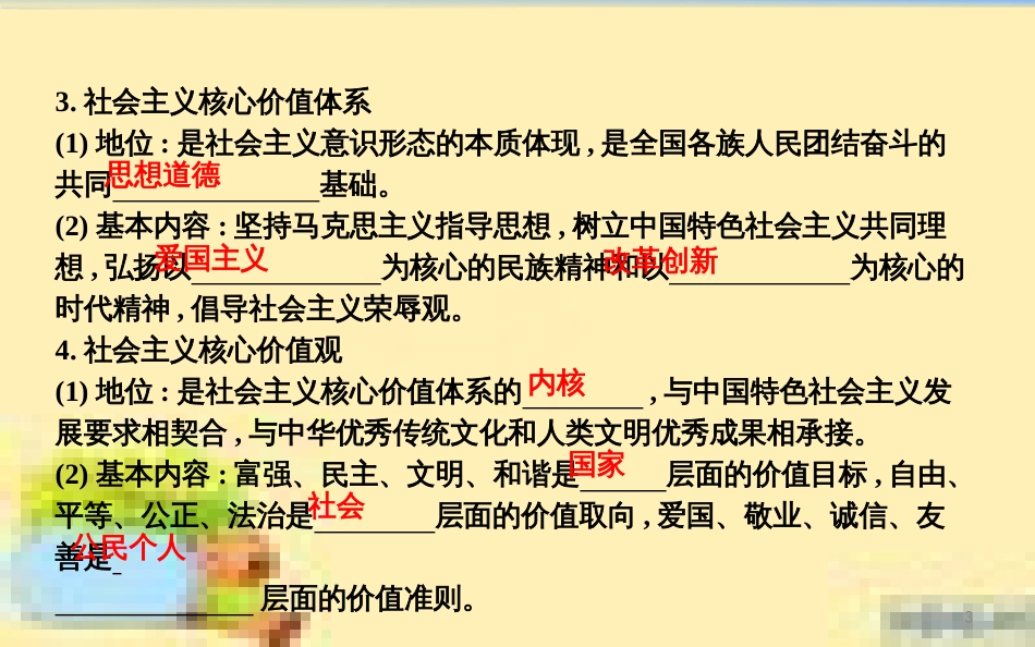 高考政治一轮复习 第一单元 文化与生活单元优化总结课件 新人教版必修3 (691)_第3页