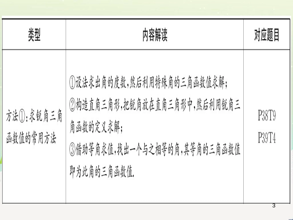 九年级数学下册 第1章 直角三角形的边角关系 1 (106)_第3页