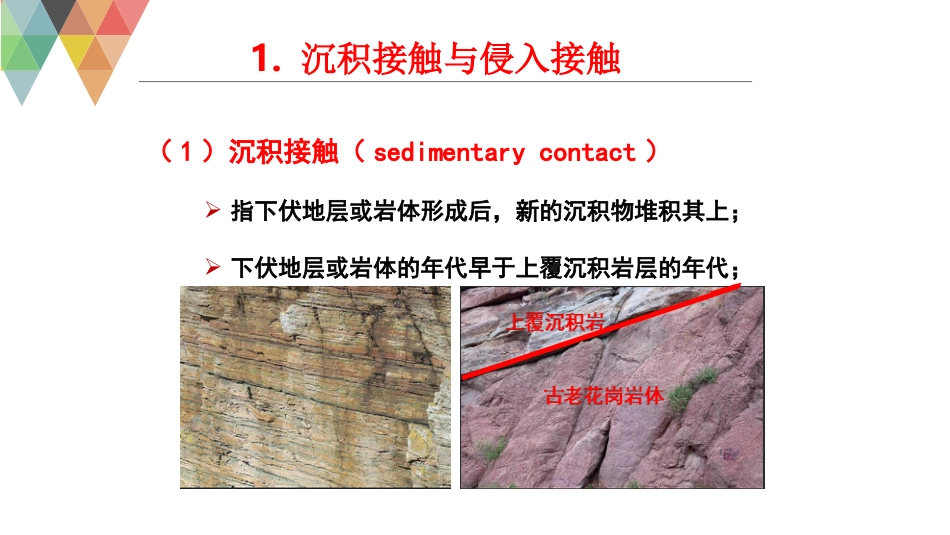 (31)--2.4构造地质学构造地质学_第3页