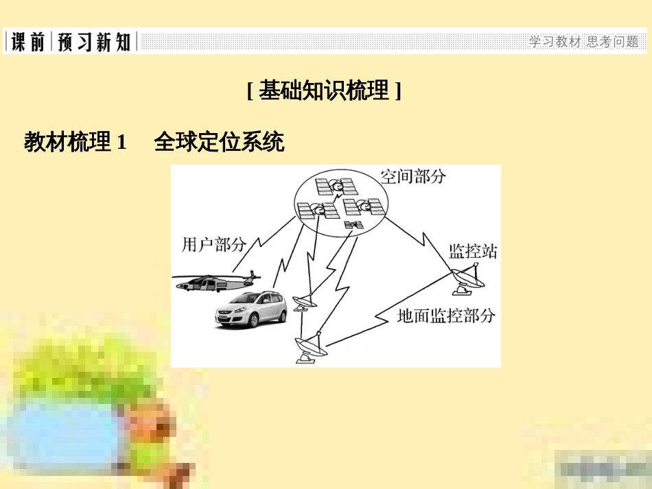 高中生物 第一单元 生物个体的稳态与调节 第一章 植物生命活动的调节章末整合课件 中图版必修3 (10)_第3页