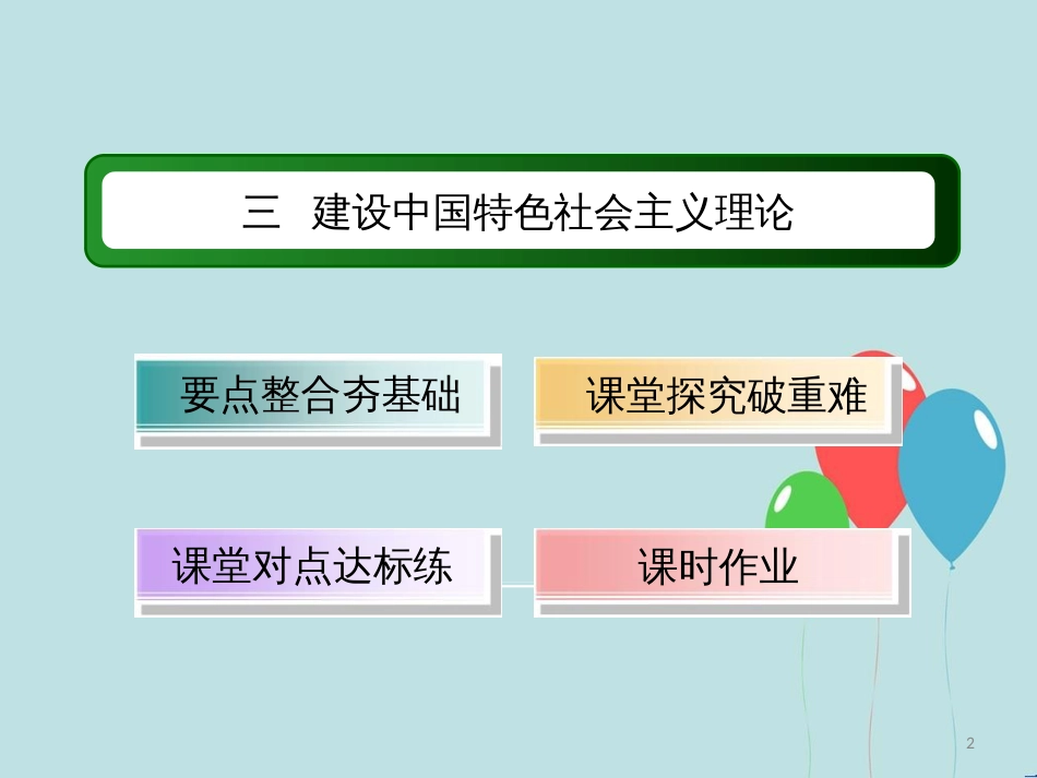 高中历史 专题4 20世纪以来中国重大思想理论成果 4.3 建设中国特色社会主义理论课件 人民版必修3_第2页