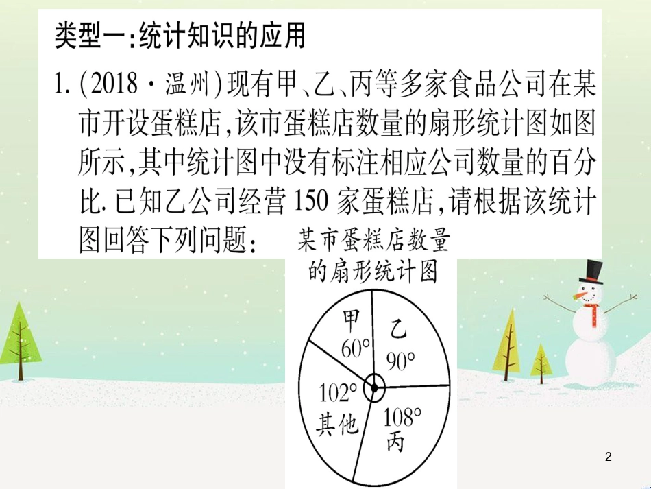 中考化学 第1单元 走进化学世界 第1课时 物质的变化和性质（提分精练）课件 (66)_第2页