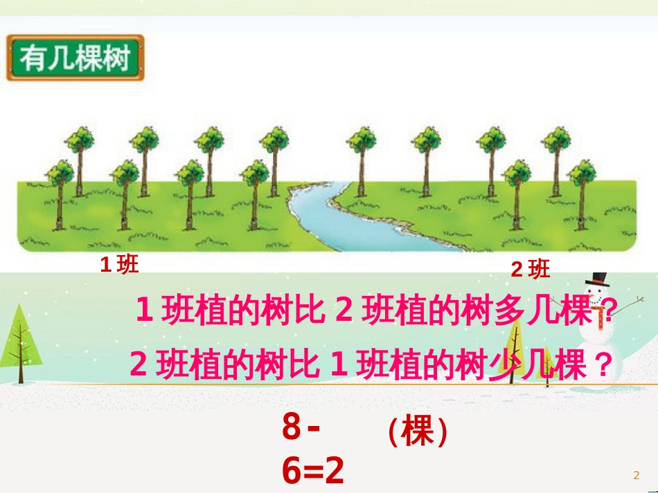 三年级数学上册 第八单元 分数的初步认识（第1课时）分数的初步认识课件1 西师大版 (146)_第2页