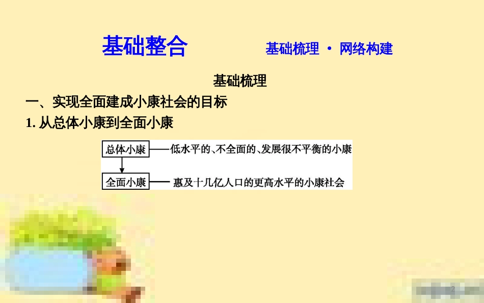 高考政治一轮复习 第一单元 文化与生活单元优化总结课件 新人教版必修3 (686)_第2页