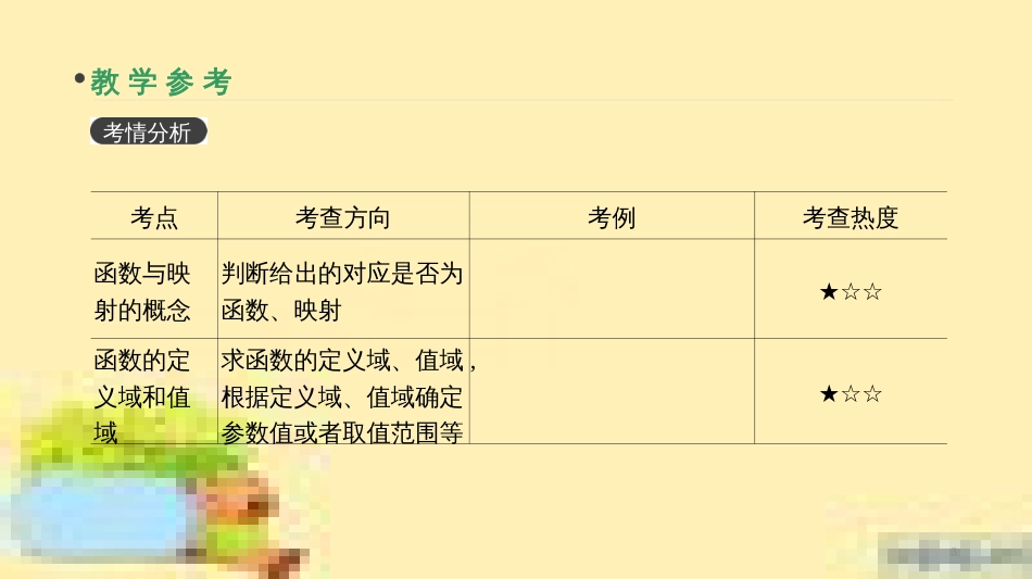 高考政治一轮复习 第一单元 文化与生活单元优化总结课件 新人教版必修3 (351)_第3页