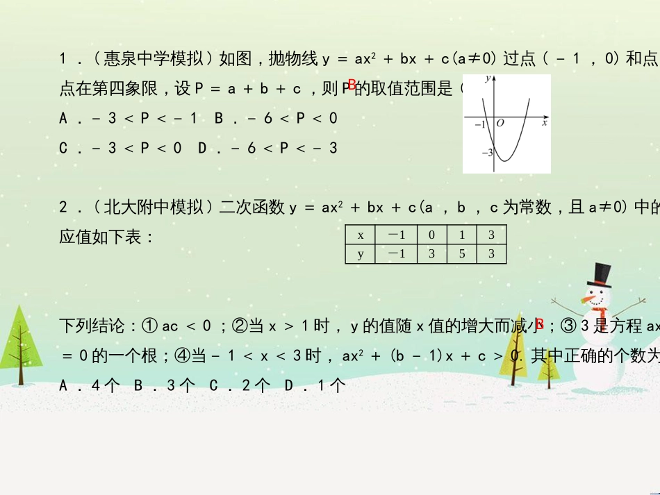 九年级数学上册 第二十二章 二次函数 专题6 运用待定系数法求二次函数的解析式课件 （新版）新人教版 (43)_第2页