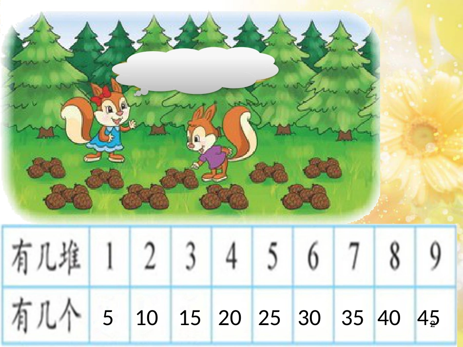 二年级数学上册 5.1 数松果课件1 北师大版_第2页