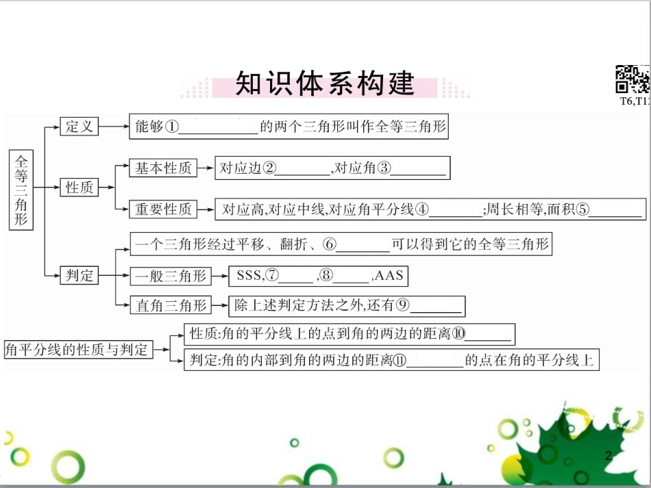 二年级数学上册 第2单元 100以内的加法和减法（退位减）课件 新人教版 (391)_第2页