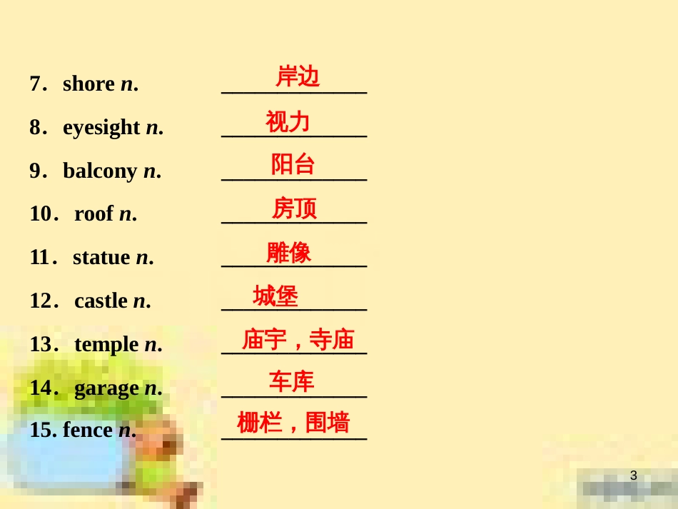 高考政治一轮复习 第一单元 文化与生活单元优化总结课件 新人教版必修3 (505)_第3页