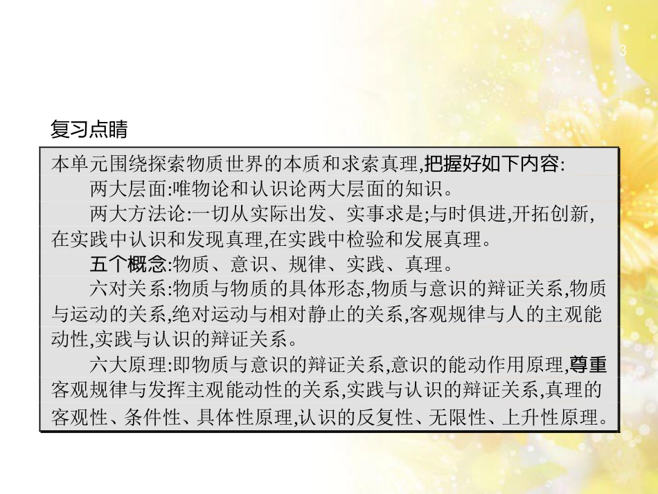 高考政治一轮复习 专题6 法律救济课件 新人教版选修5 (5)_第3页