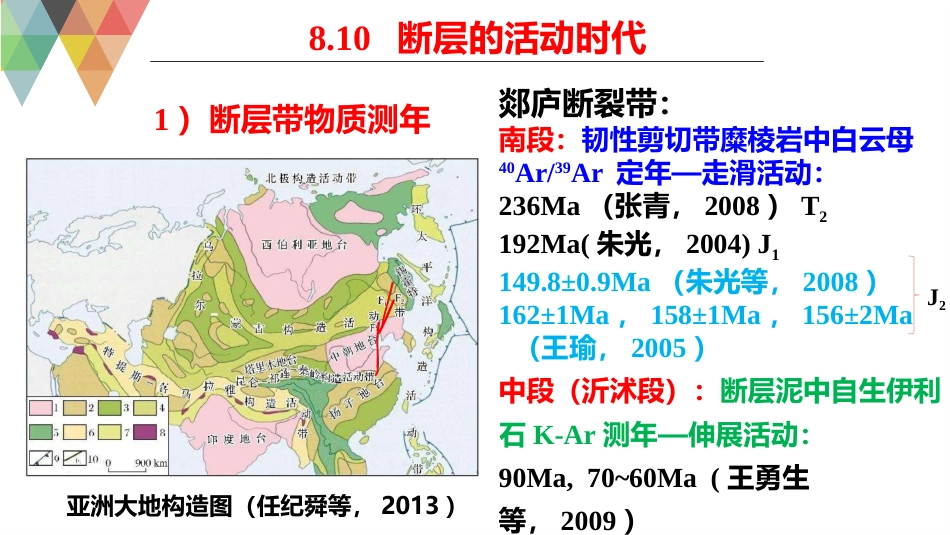 (35)--8.10构造地质学构造地质学_第3页