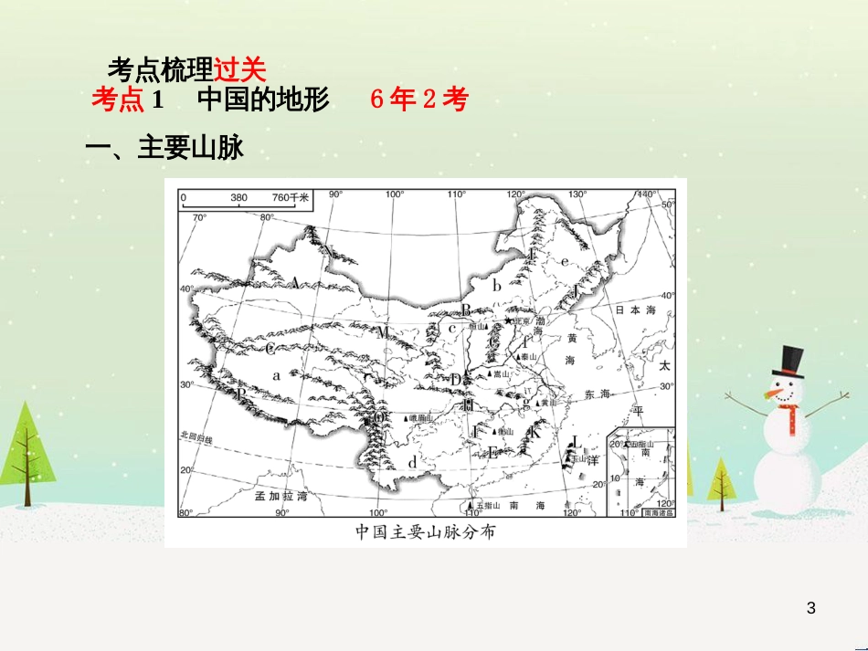 中考地理 第二部分 专题复习 高分保障 专题1 读图、析图、绘图、用图课件 (60)_第3页