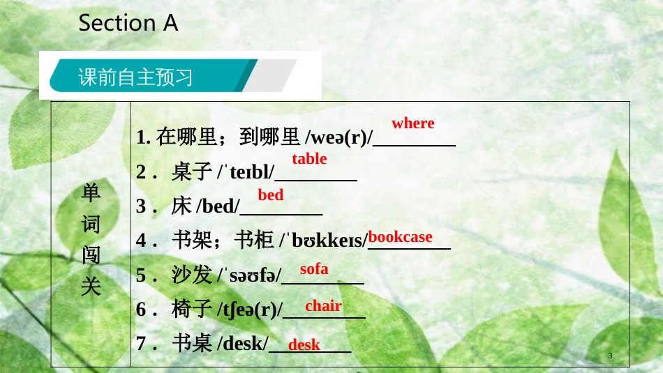 七年级英语上册 Unit 4 Where’s my schoolbag Section A优质课件 （新版）人教新目标版_第3页