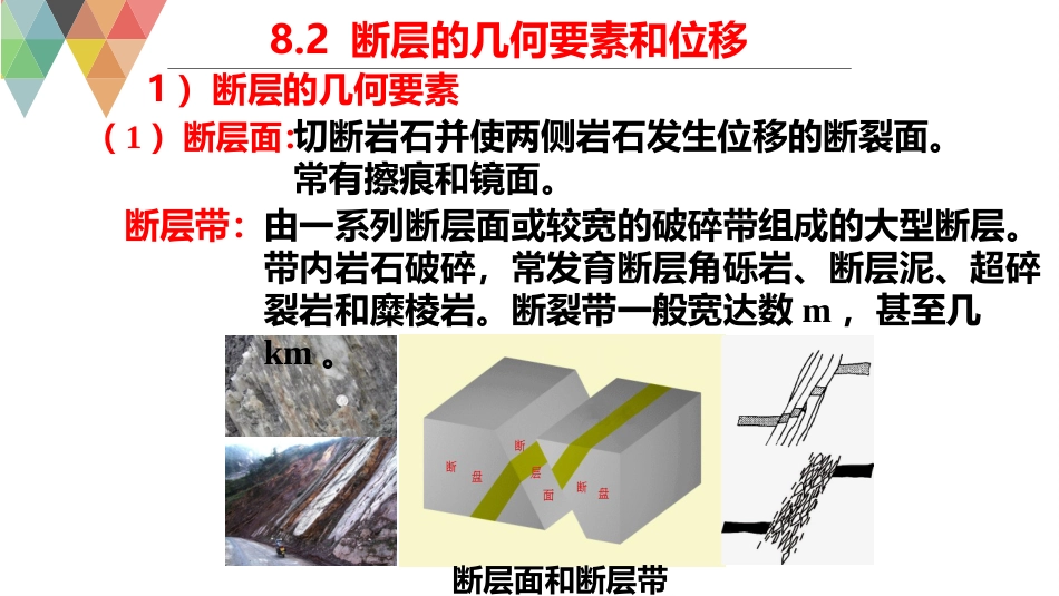 (36)--8.2构造地质学构造地质学_第2页