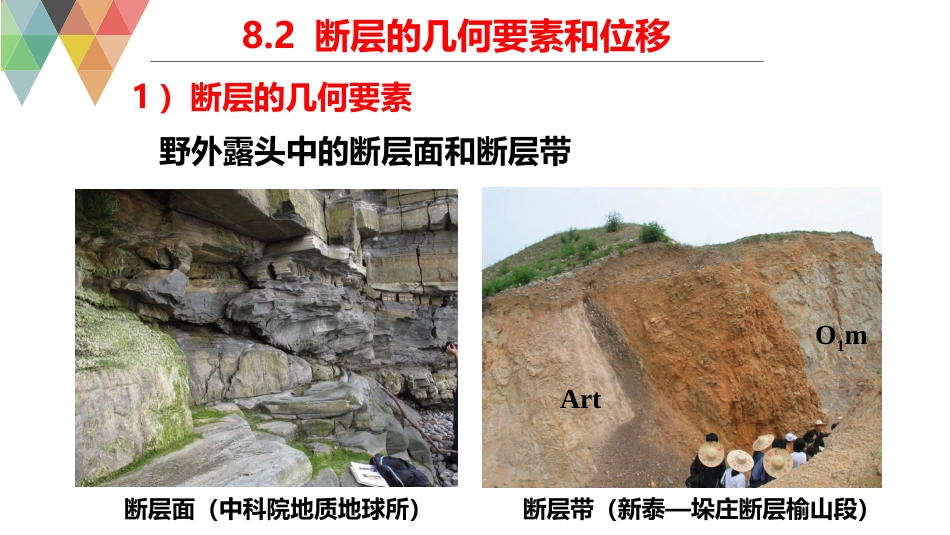 (36)--8.2构造地质学构造地质学_第3页