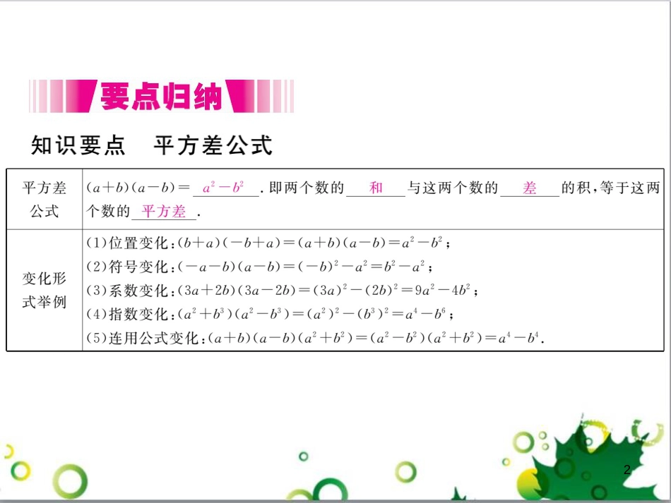二年级数学上册 第2单元 100以内的加法和减法（退位减）课件 新人教版 (442)_第2页