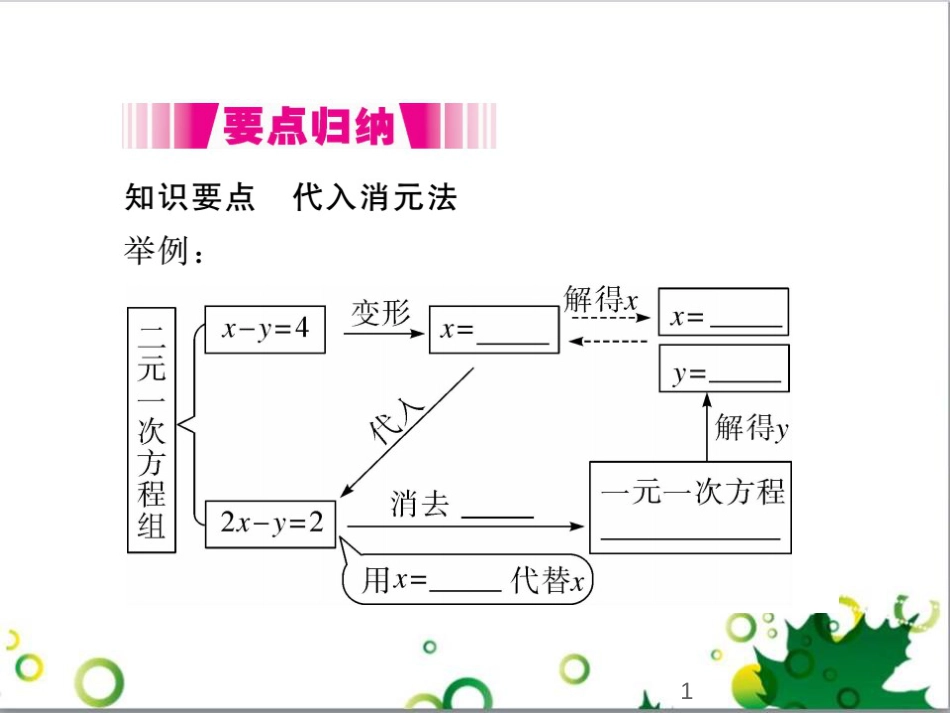 二年级数学上册 第2单元 100以内的加法和减法（退位减）课件 新人教版 (330)_第1页