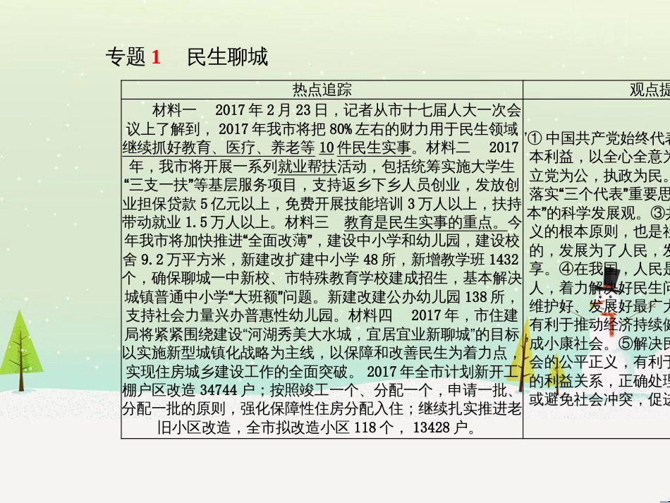 中考地理 第二部分 专题复习 高分保障 专题1 地理图表的判读与运用课件 (37)_第2页