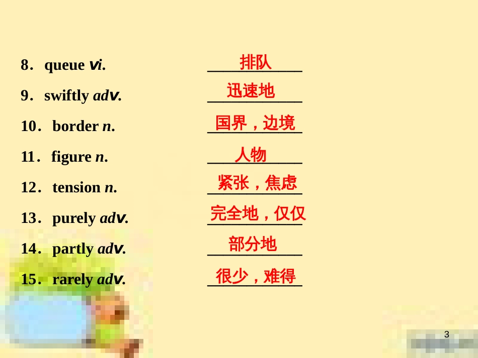 高考政治一轮复习 第一单元 文化与生活单元优化总结课件 新人教版必修3 (516)_第3页