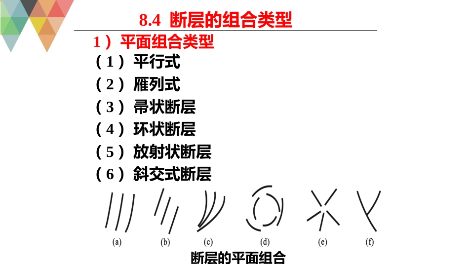 (38)--8.4构造地质学构造地质学_第2页