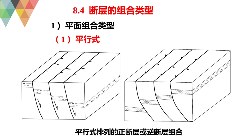 (38)--8.4构造地质学构造地质学_第3页